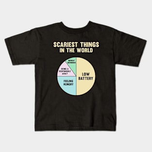 Scariest Things In The World Kids T-Shirt